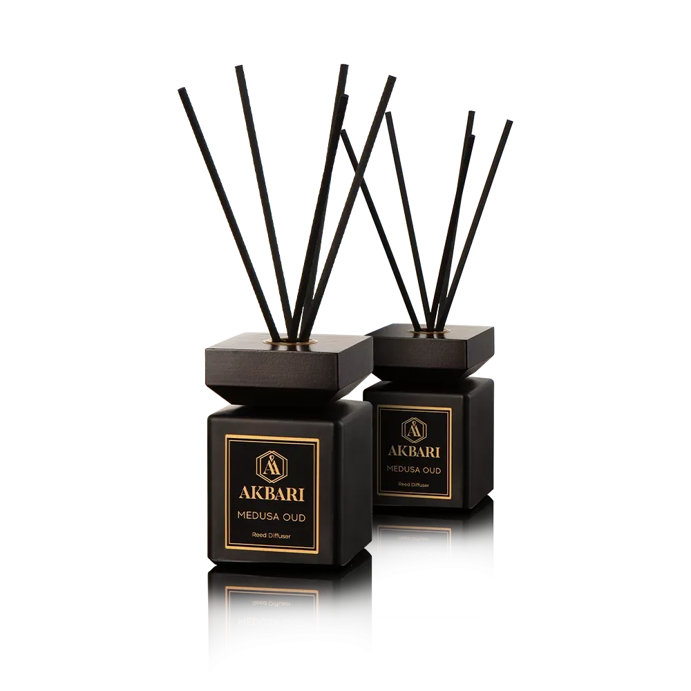 Fragrance Discovery Set 